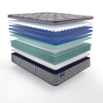 Sixth & Park Soft Euro Pillow Top - Image 4