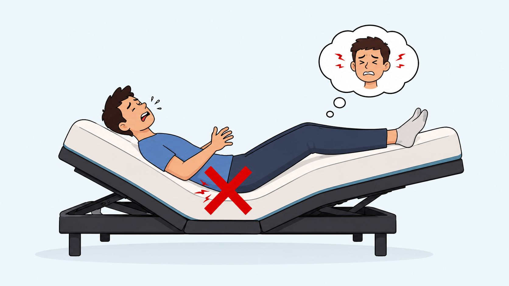 A man lying in pain on an adjustable bed incorrectly positioned with a large red X mark.