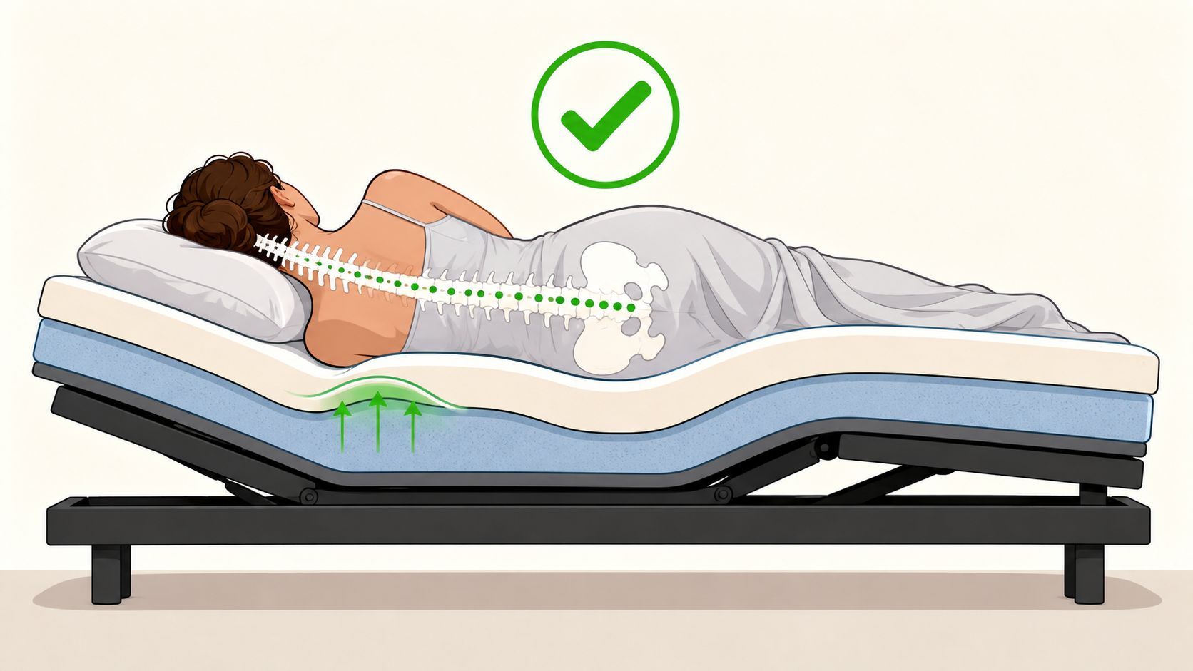 A diagram showing a side sleeper resting correctly on an adjustable bed with proper spinal alignment.